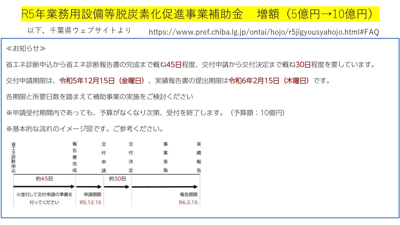 【増額決定】千葉県業務用設備等脱炭素化促進事業補助金